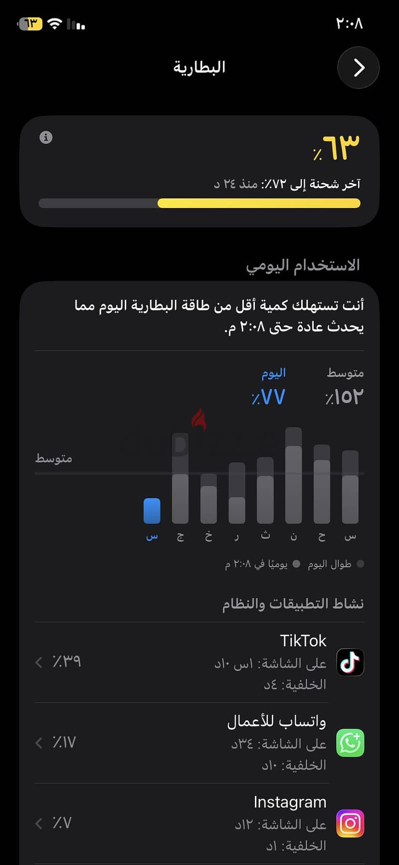 آبل - آيفون 11 iphone11 9