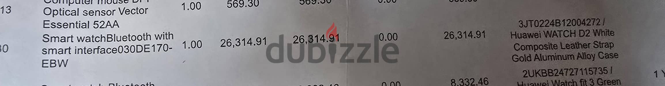 Huawei Watch D2 كسر زيرو – استخدام 5/6 مرات فقط – كاملة
