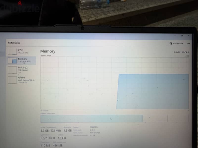 Lenovo Ryzen3 4