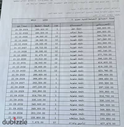 #For Sale Apartment Area 107 meters in B14 Completing Installments Fourth Floor Corner Open Park View Directly on the Marine Direction Next to Services Immediately