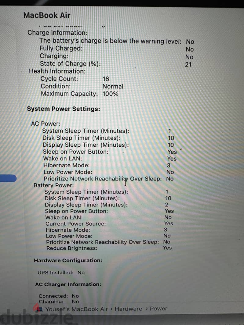 Used like new 2