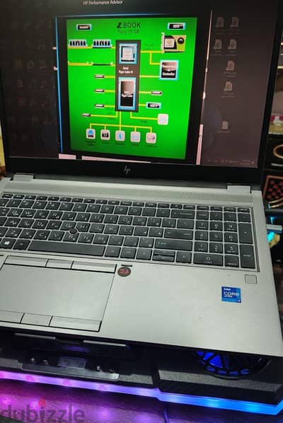 Hp zbook fury workstation g8 للبيع