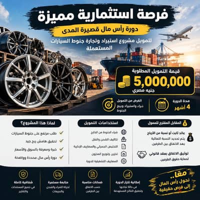 مطلوب ممول شريك لدورات إستيراديه