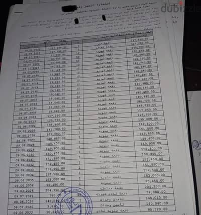 ارضي بجاردن مدينة نور حجز الافتتاح واعلي تميز
