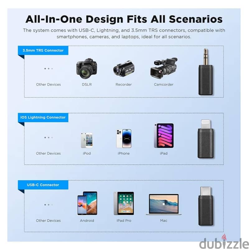 BOYALINK Wireless Lavalier Microphones 7