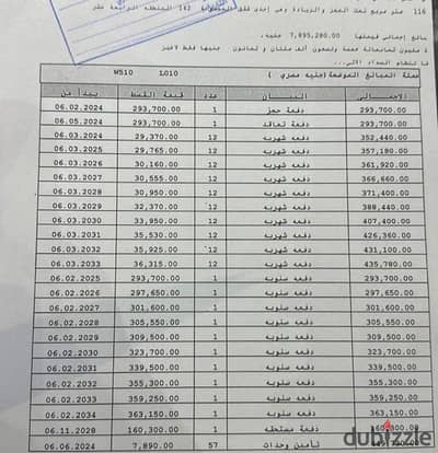 #للبيع شقة مساحه 116 متر في B14 تكمله اقساط دور خامس طرفيه فيو وايد جاردن بجانب الخدمات وThe Spine