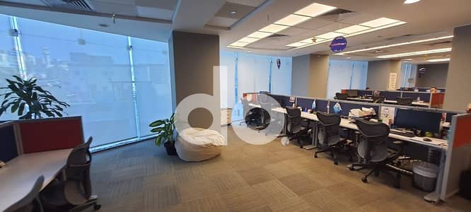 Premium Fully Finished & Furnished Corporate Office for Lease in Banks Complex, Behind South 90th Street, New Cairo