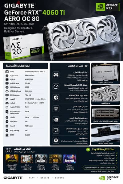 Gigabyte GeForce RTX 4060 Ti AERO OC 8G