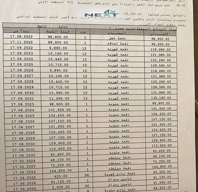 فرصه للسكن والاستثمار في ارقي واميز مراحل مدينه نور حجز2022بافضل اطلاله وافضل لوكيشن المساحه98متر التقسيمه2نوم+2حمام دور1خطوط من الخدمات والسنترال بار