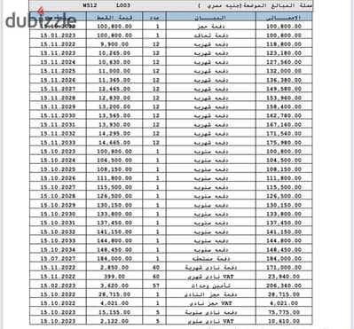  شقه لقطه للبيع بمدينتي b8 ارقي واحداث مراحل مدينتي افضل موقع للسكن والاستثمار في مدينتي بسعر تجاري لسرعه البيع مجموعه 88 استلام خلال شهور