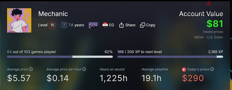 Steam account for sale