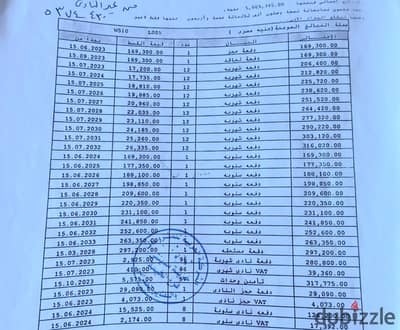 #للبيع شقة مساحه 115 متر في B14 تكمله اقساط دور اول علوي فيو نارو جاردن وشارع رئيسي قريبة من الخدمات و سنترال بارك