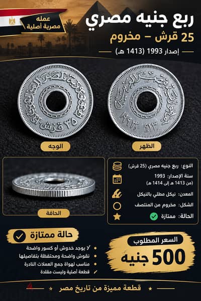ربع جنيه مخروم اصدار 1993