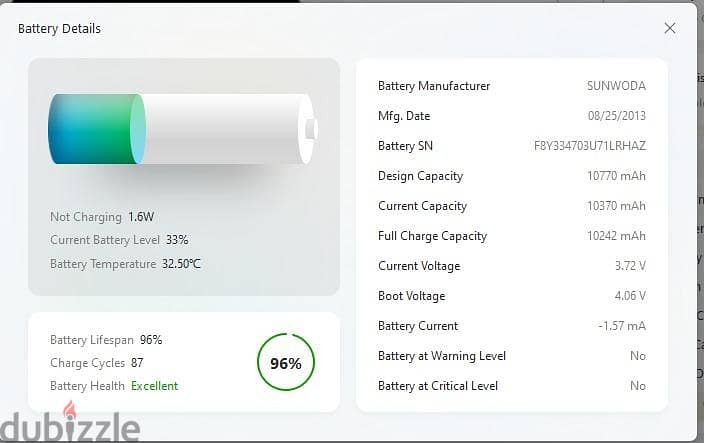Ipad pro 12.9 (6th Generation) 256GB + Magic Keboard + Ipad pencil 11