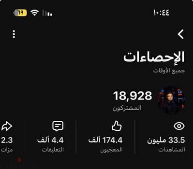 قناه يوتيوب لي البيع