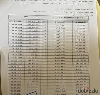 باقل اوفر في مدينتي مجموعه 142 مساحه 107 متر اجمالي 7,800 اقساط علي 10 سنوات دور تالت فيو مفتوح شقه طرفيه باوفر 200 الف فقط