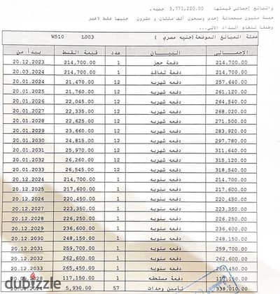 Apartment 107 meters old contract in Madinaty total 5,700,000 installments over 10 years second floor North explicit with a monthly installment of 21,000 delivery within a year and a half distinctive offer required for quick sale Apartment 107 meters old contract in Madinaty total 5,700,000 installments over 10 years second floor North explicit with a monthly installment of 21,000 delivery within a year and a half distinctive offer required for quick sale