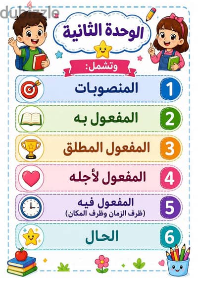 معلم لغة عربية للتأسيس والقرائية والنحو المرحلة الابتدائية والاعدادية