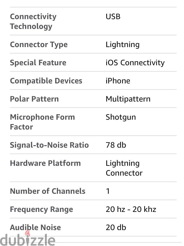 Shure MV88 Microphone 4