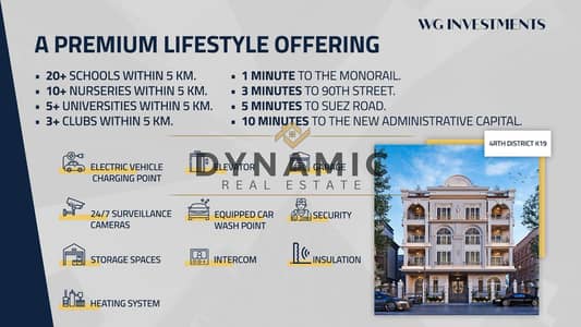 Prime Apartment Next to Al Ahly Club | 140 sqm - Delivery in 1 Year