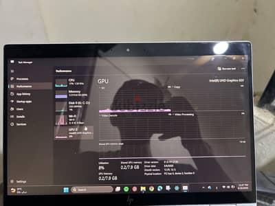 لاب استعمل نظيف