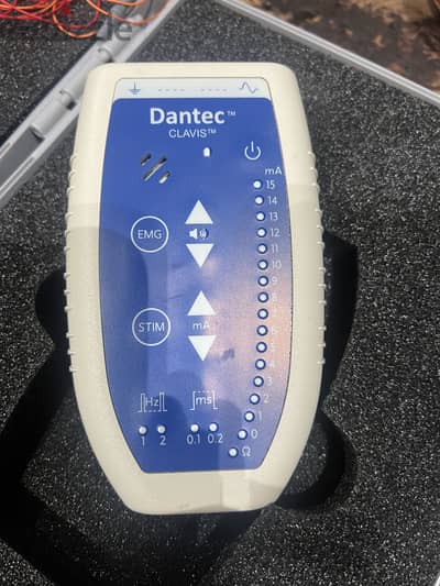 Electromyography EMG