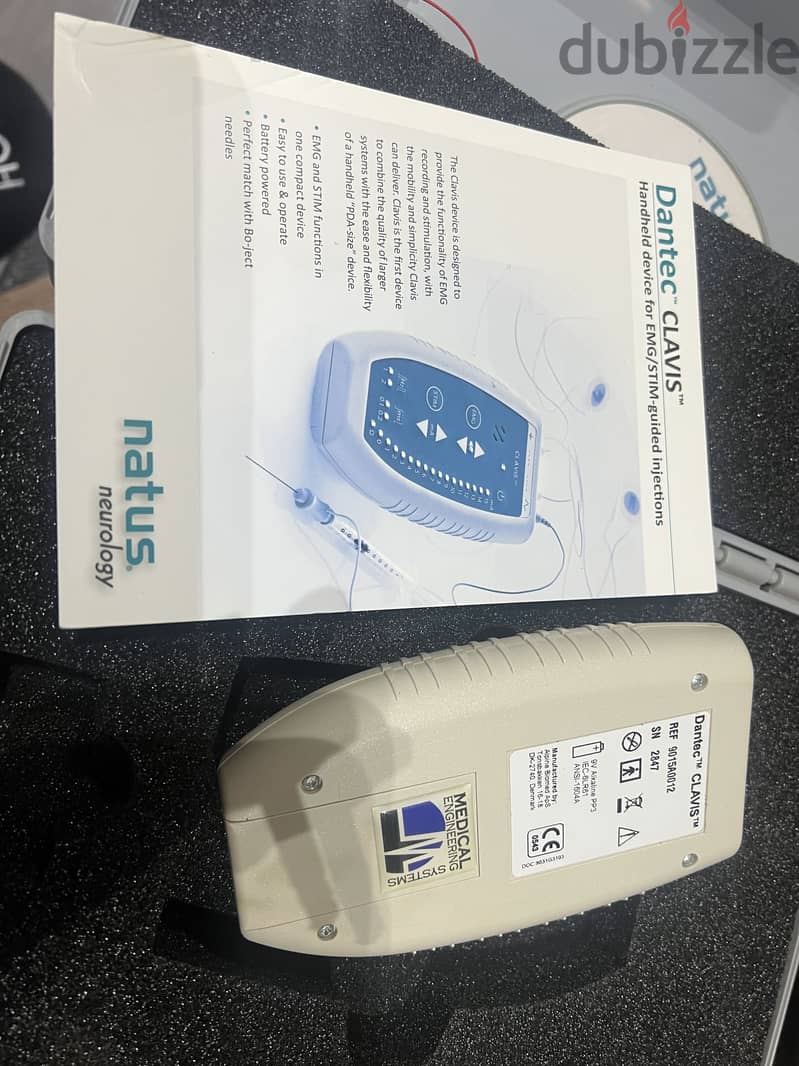 Electromyography EMG 1