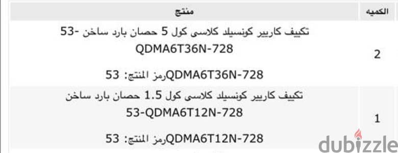 تكييفات كونسيلد جديدة بالكرتونة