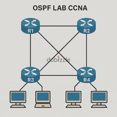 كورس CCNA اونلاين