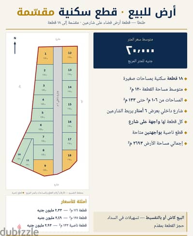 قطعة أرض فضاء بمدينة طنطا