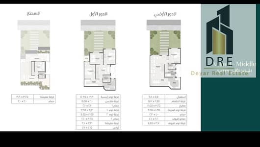 Villa for sale in Sarai Compound, with an area of ​​239 sqm.