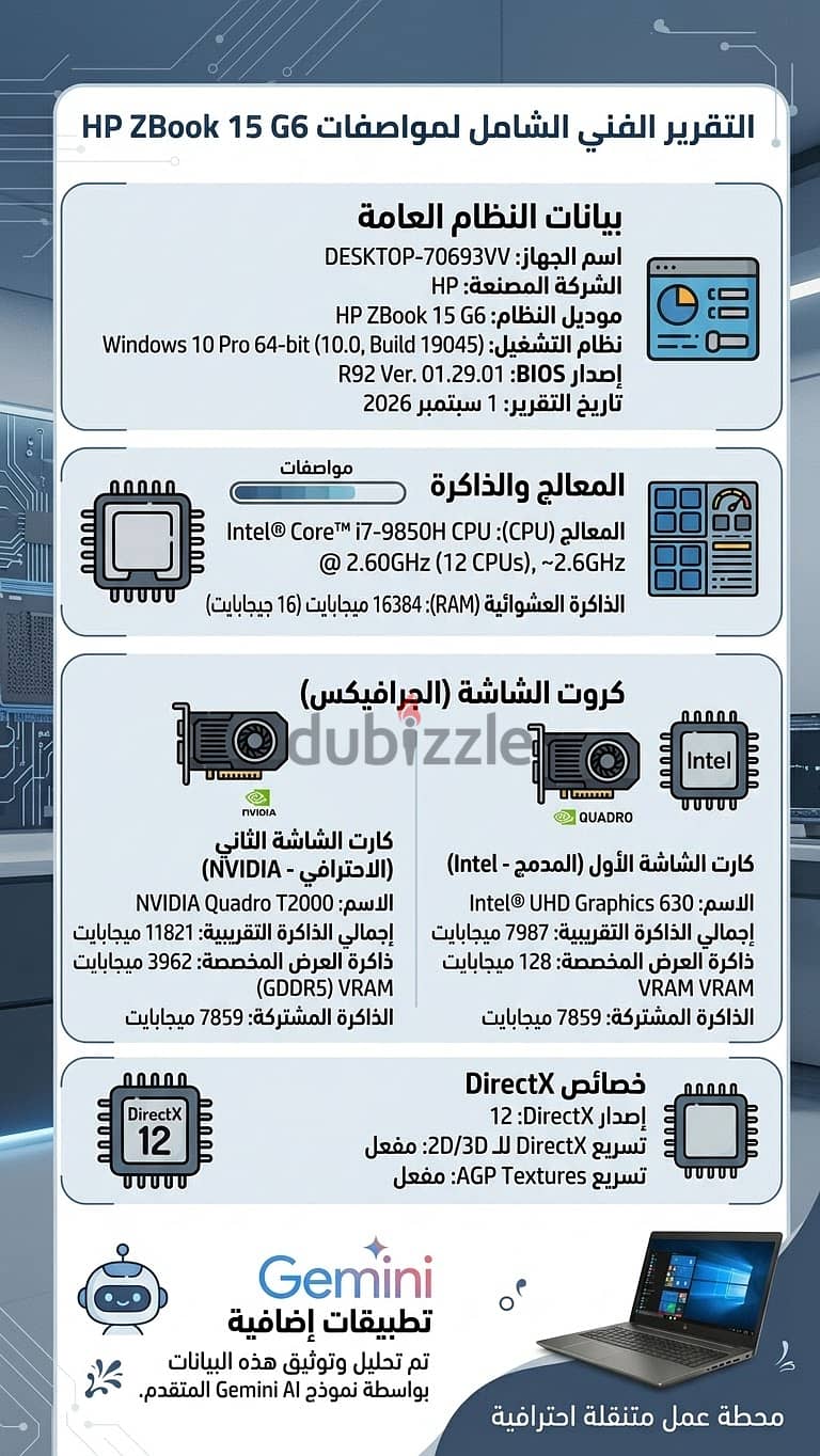 HP ZBook 15 G6 3