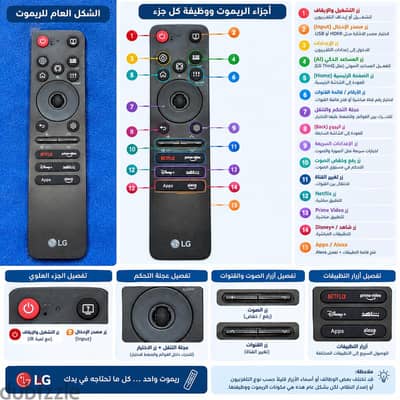 magic remote جديدLG