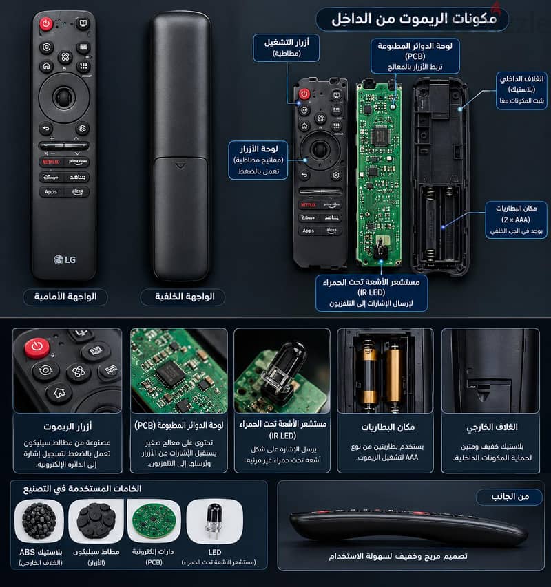 magic remote جديدLG 1