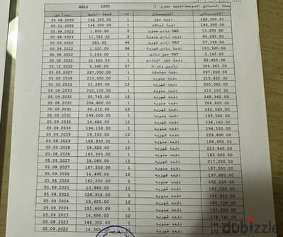 شقه بيع في مدينتي مساحه 155 متر في ارقي مراحل مدينتي B8 اقساط علي اطول فتره سداد 12 سنه قسط شقه طرفيه في مجموعه 87 مدينتي طلعت مصطفي