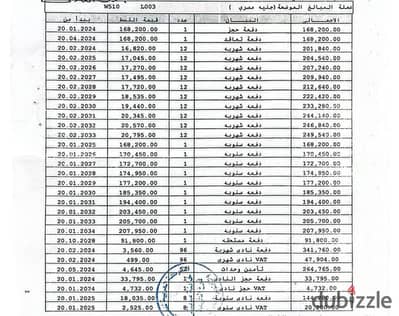 شقه بيع في مدينتي مساحه 80متر مجموعه 142 بمقدم 2,200,000 اقساط علي 10 سنوات بجوار الخدمات اجمالي الشقه 4,500 قريبه من THE SPINE