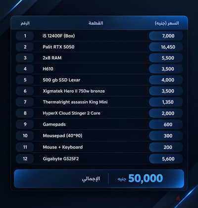 i5 12400f+Rtx5050