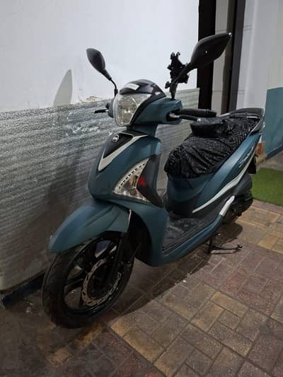 sym st 2026