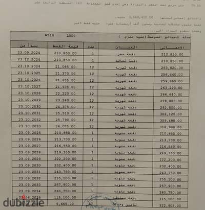 شقة للبيع مساحه 79 متر في B14 افضل موقع للسكن والاستثمار في مدينتي بسعر تجاري لسرعه البيع استلام خلال سنتين بأقل مقدم  #مجموعة 143