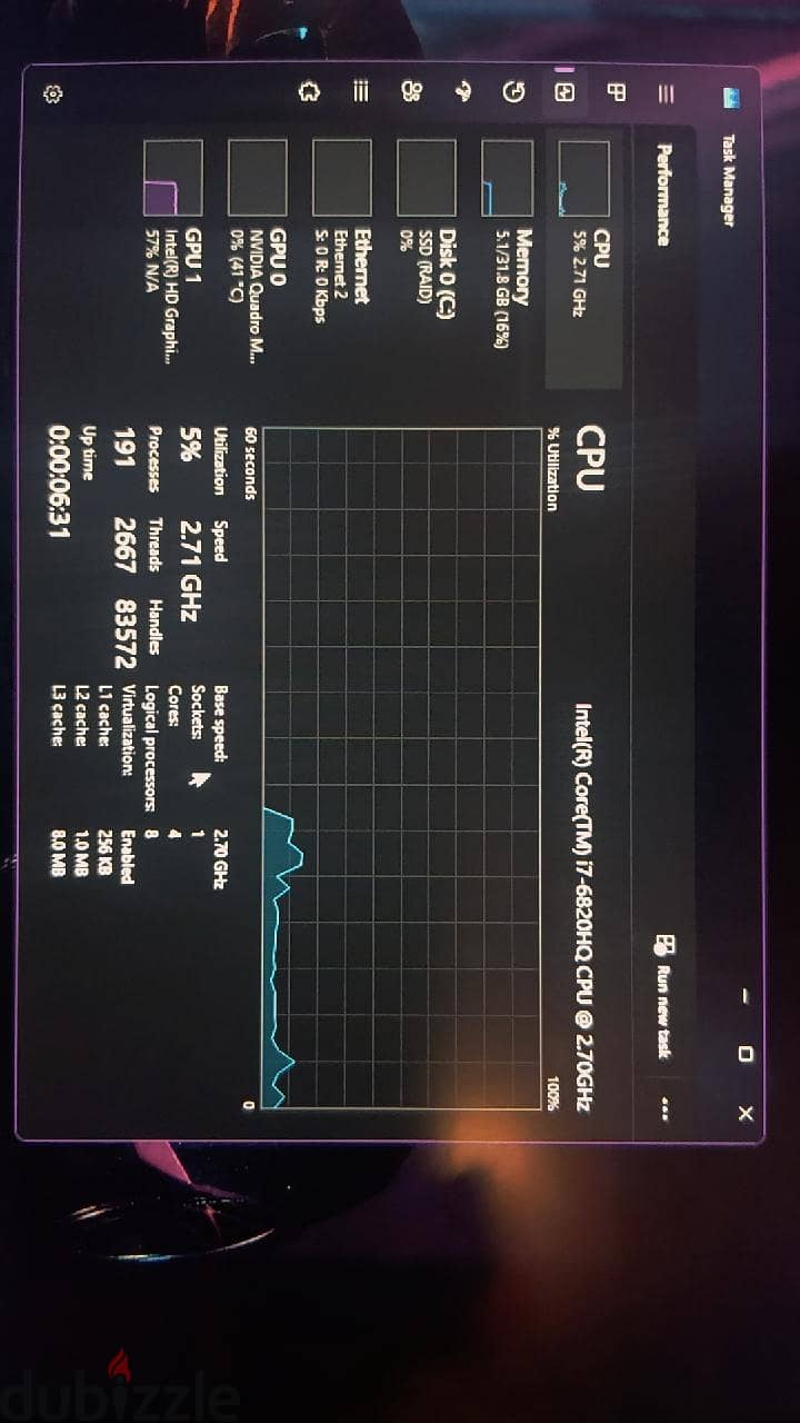 Dell persicion 7520 7