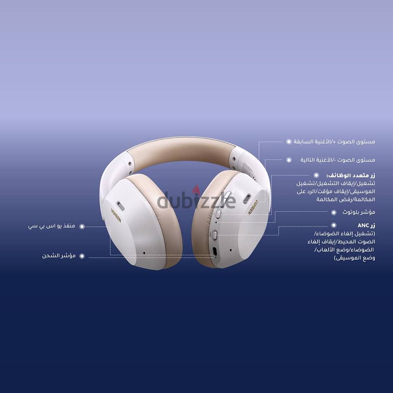Ugreen Headphones Hitune Max5c 2