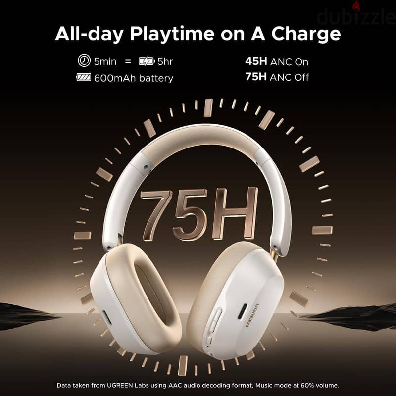Ugreen Headphones Hitune Max5c 6