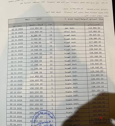 #للبيع شقة مساحه 107 متر في B12 تكمله اقساط استلام فوري دور اول علوي فيو بارك مفتوح بجانب سنترال بارك مباشرة اتجاه بحري غربي قريبة من الخدمات