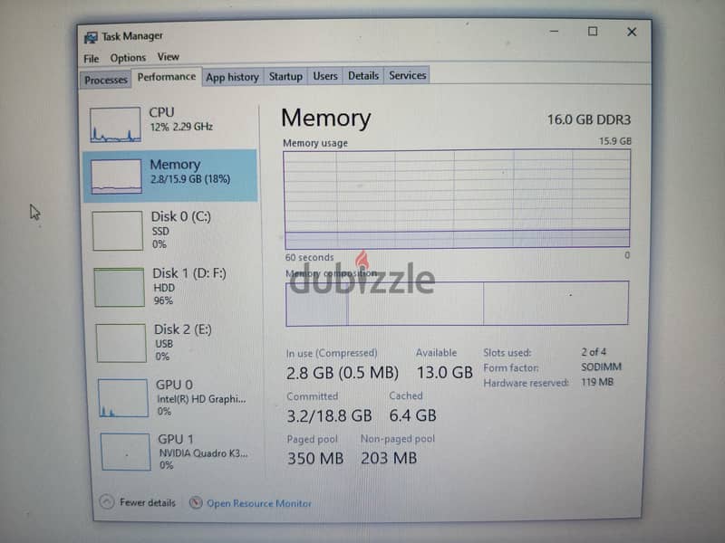 hp zbook g2 4 g Nvidia 8