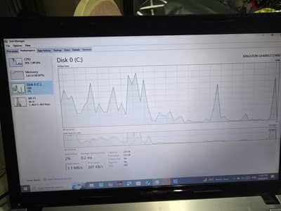 لابتوب لينوفو cor i5 هارد 225 SSD رام 4 Z570