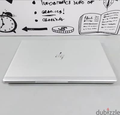 HP Elitebook 755 كسر زيرو بالضمان