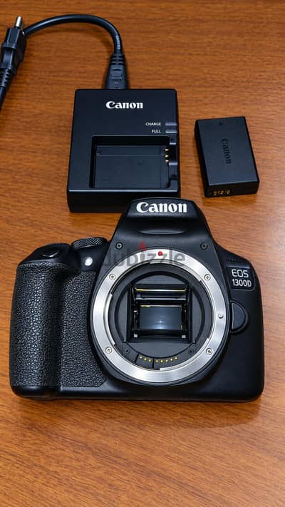 canon