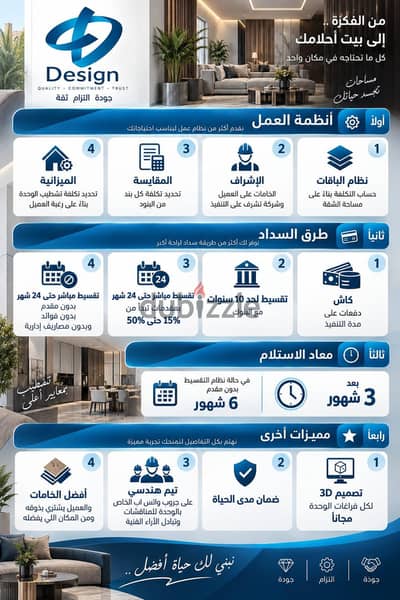 لسه مستلم شقتك وبتدور على تشطيب يناسبك؟