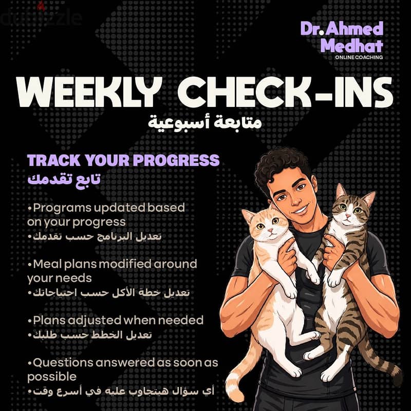 Dr. Ahmed Medhat | Online Coaching 4