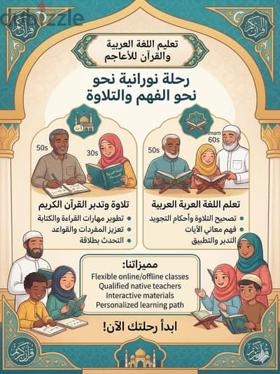 تحفيظ القرآن الكريم اونلاين